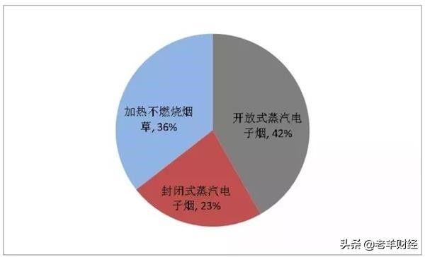 中国股民的十大境界,中国股民最新点评
