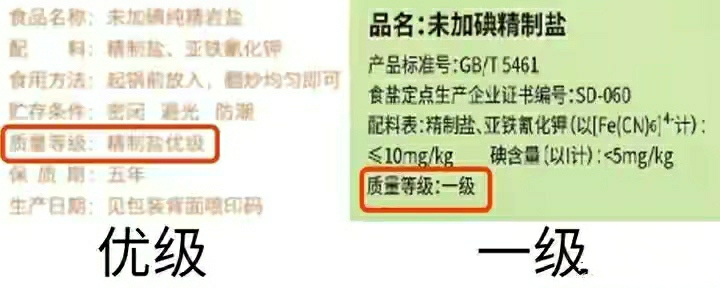 食用盐贵的和便宜的有什么区别,食用盐购买时一定要认真看包装