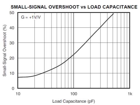 muses8820运放参数,jrc4559d运放性能参数