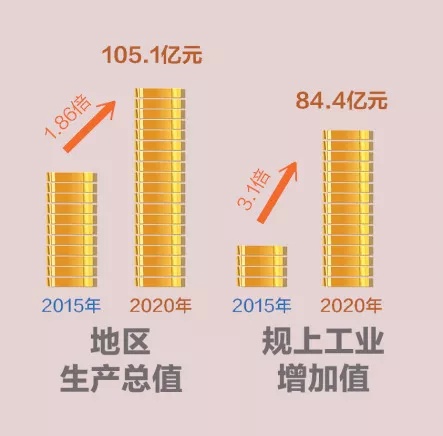 中站,中站在什么位置