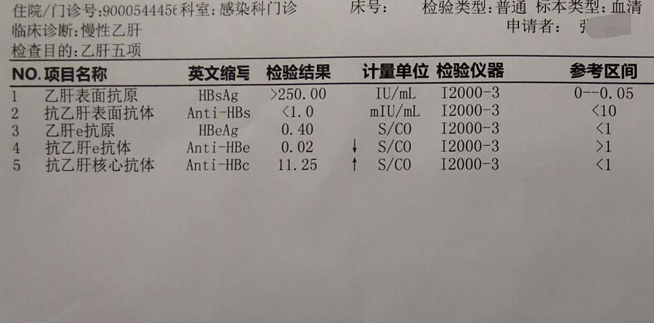 干货乙肝五项各项意义解读,全面解读乙肝五项