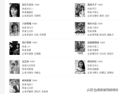 刘嘉玲蓝洁瑛事件,刘嘉玲蓝洁瑛最近消息