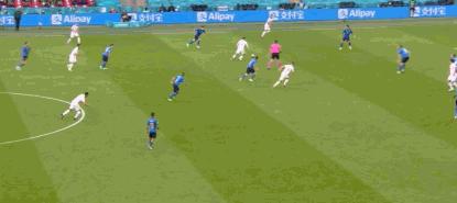 意大利还是英格兰厉害,意大利还是法国便宜