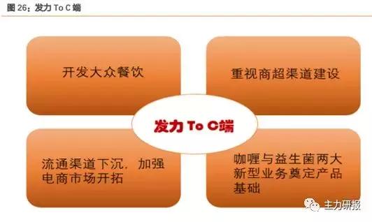 第一财经吴俊琛：我们关注业绩的低点、行业的拐点（教你读研报）