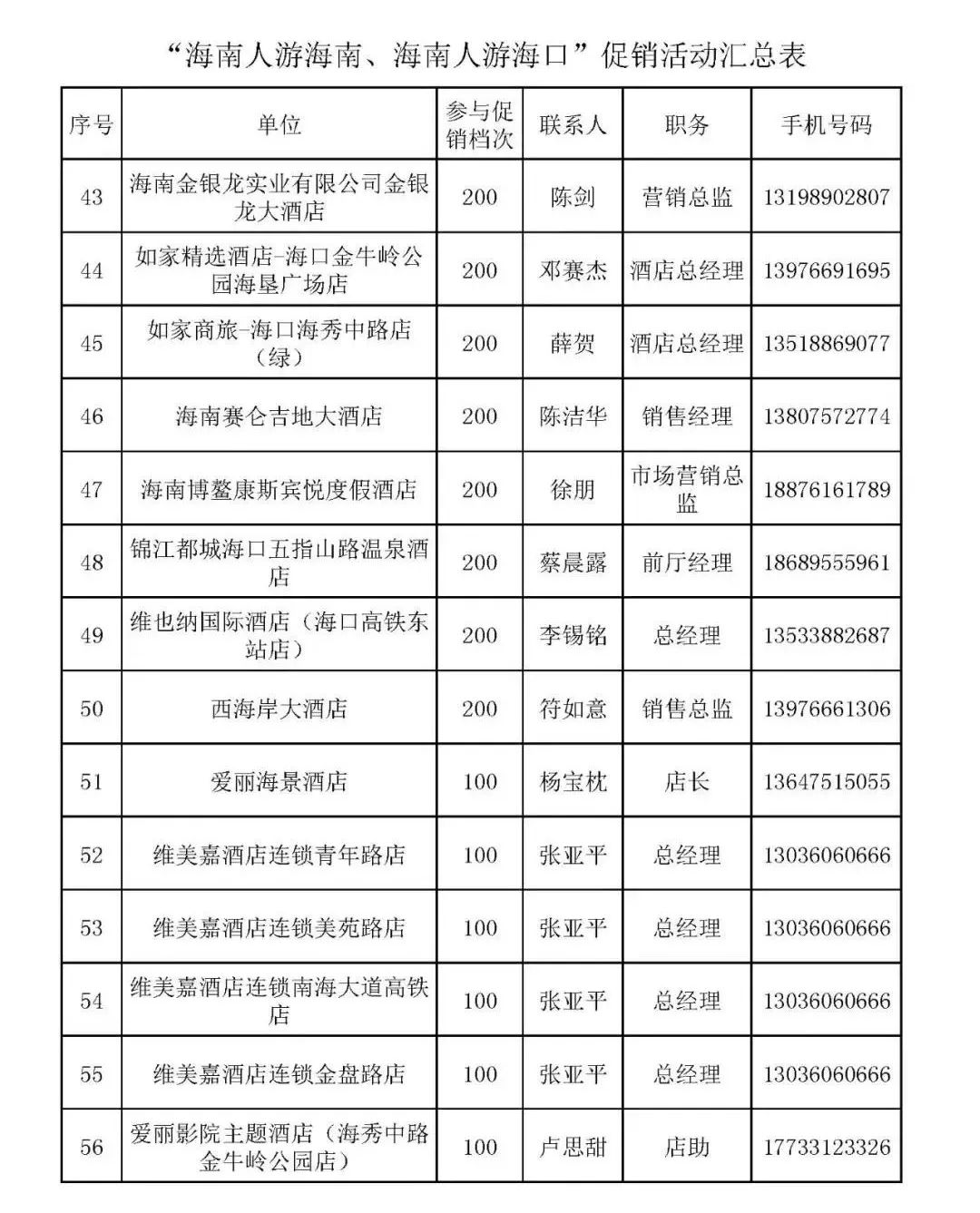 海南五星级酒店多少钱一晚,海南酒店特价套餐秒杀4天三晚