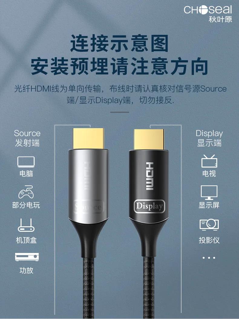 hdmi线怎么分正负,为什么有的hdmi线分正反方向