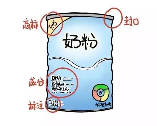 网购奶粉是否正品可信吗,奶粉买到假的找哪个部门