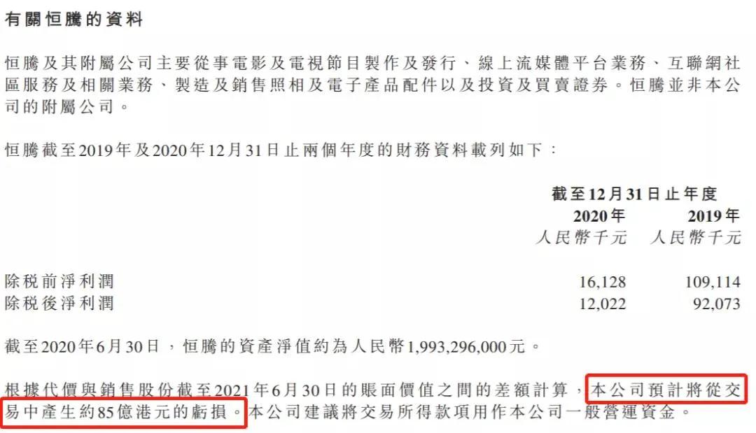 许氏“弃儿”恒腾:恒大腾讯争相让位,神秘人趁乱接盘