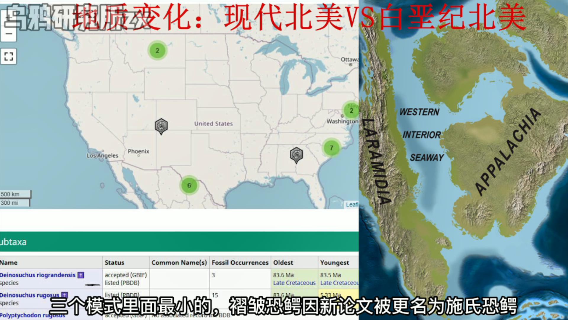 史前三大恐龙,远古三大巨鳄区别