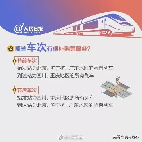 春运抢票有哪些高招,春运抢票攻略来了