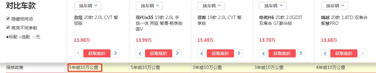 劲炫动力配置,劲炫1.6和2.0哪个省油