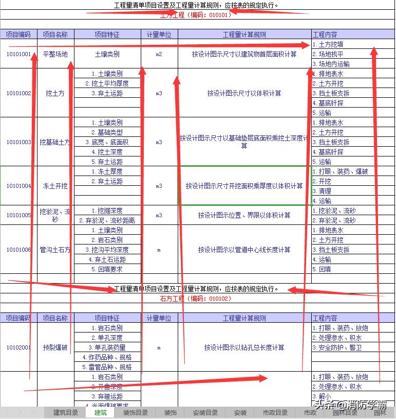 工程算量的4个基本功实操攻略,工程量计算表格如何自动计算免费