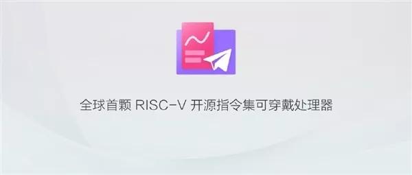 「极限头条」京张智能铁路贯通；4成轮滑鞋不合格