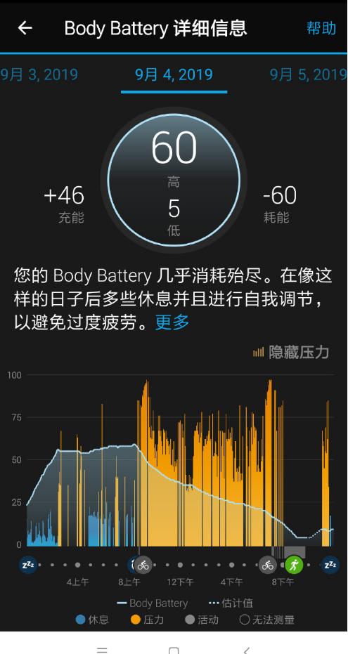 佳明fenix6xpro和苹果手表对比,苹果watchs7和佳明fenix6x