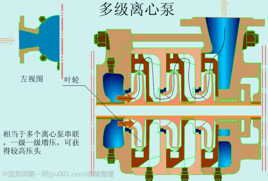 电厂各种设备视频大全,垃圾电厂主要设备及工作原理