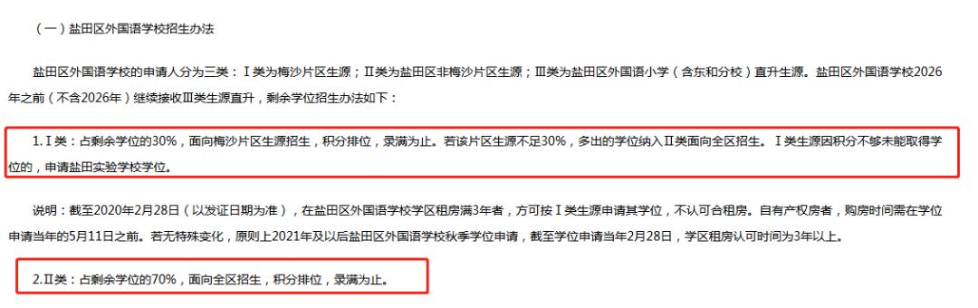 深圳刚需学位房推荐,深圳刚需学区房