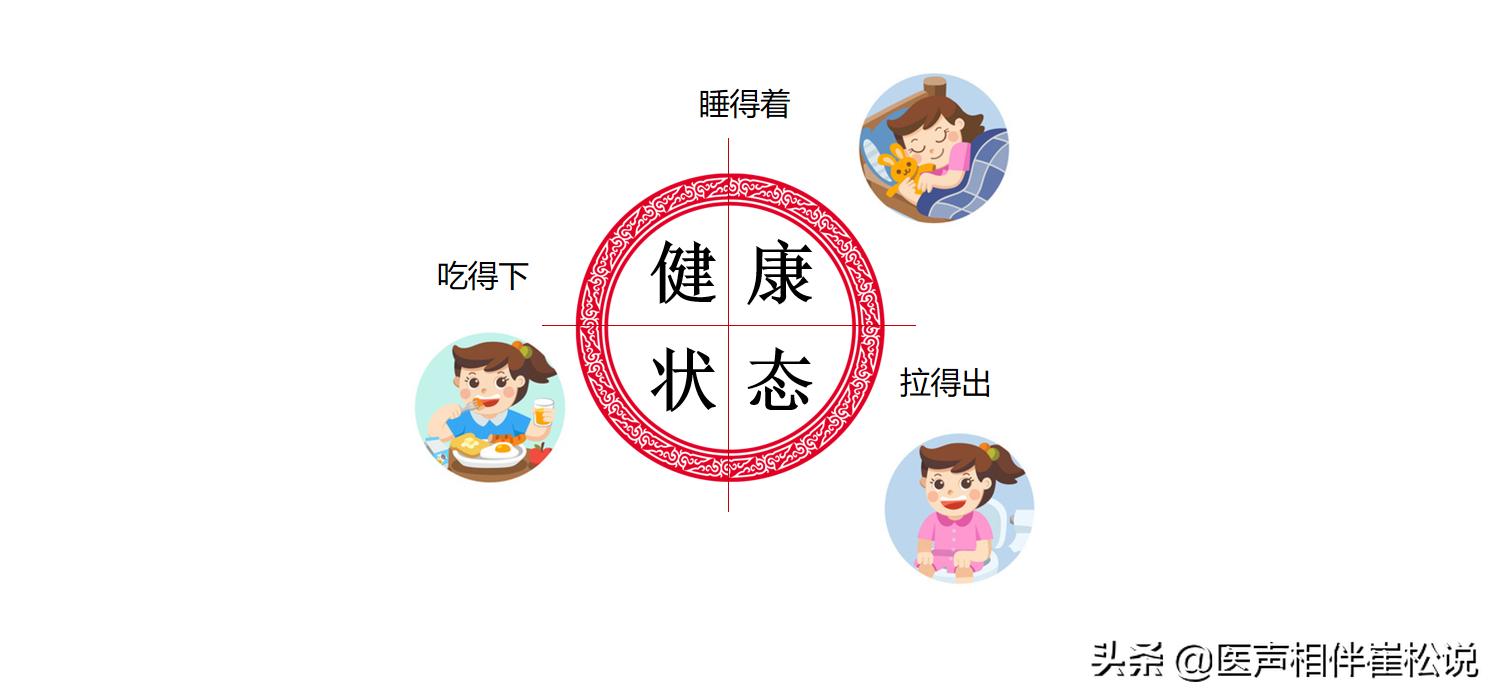 告别便秘的第一天,告别便秘的瑜伽动作