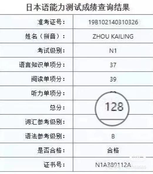 日本高考日语等级考试,日语学业水平考试知识点