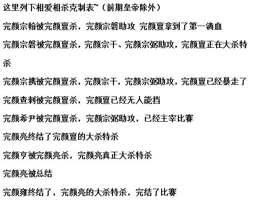 金朝内讧,金朝历史灭亡原因