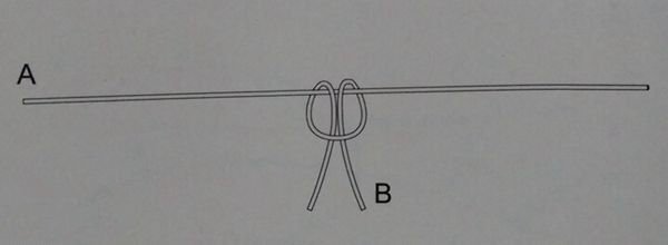 海钓pe各种线结打法,pe线海钓线结绑法