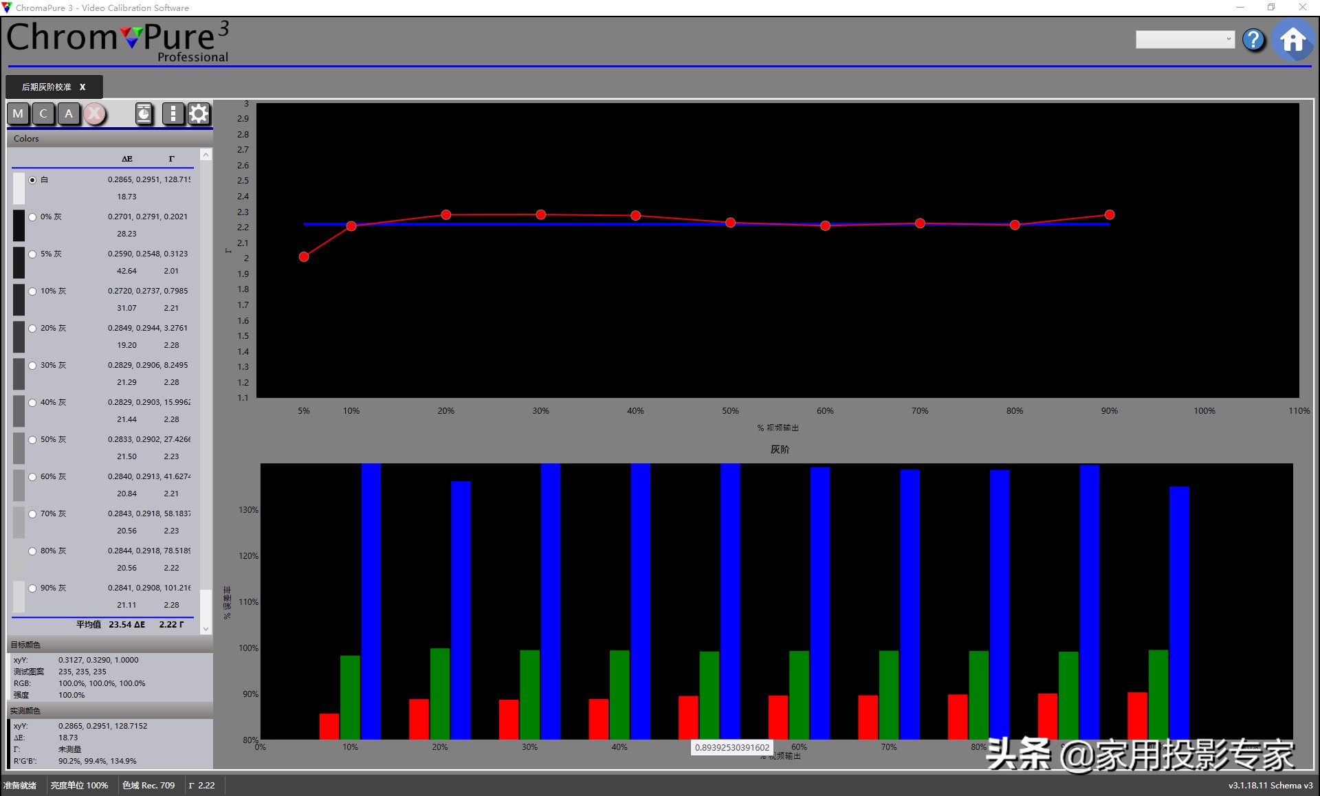 家用投影机色彩校准,投影机参数怎么调更清晰