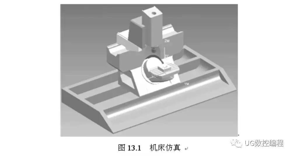 ug模拟仿真软件,ug数控车床仿真模拟步骤