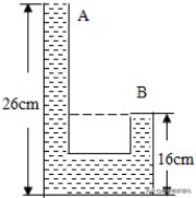 初二物理液体压强知识讲解,初二物理液体压强最简单理解