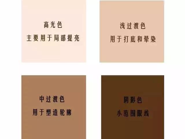 王一博和华晨宇综艺在哪一期,王一博黄子韬华晨宇