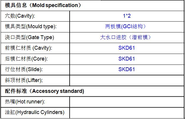 怎样从零开始学做模具,塑胶模具设计入门40课