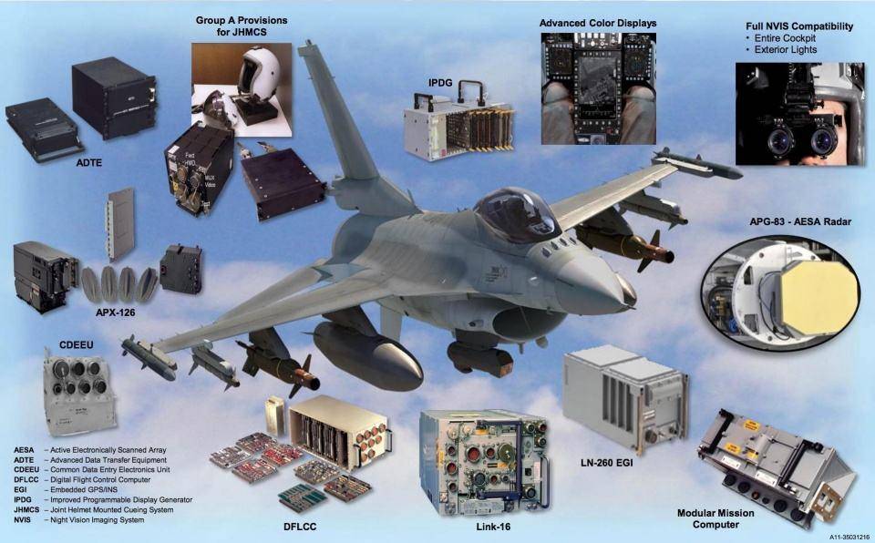 f16v战斗机,f16v是什么战斗机