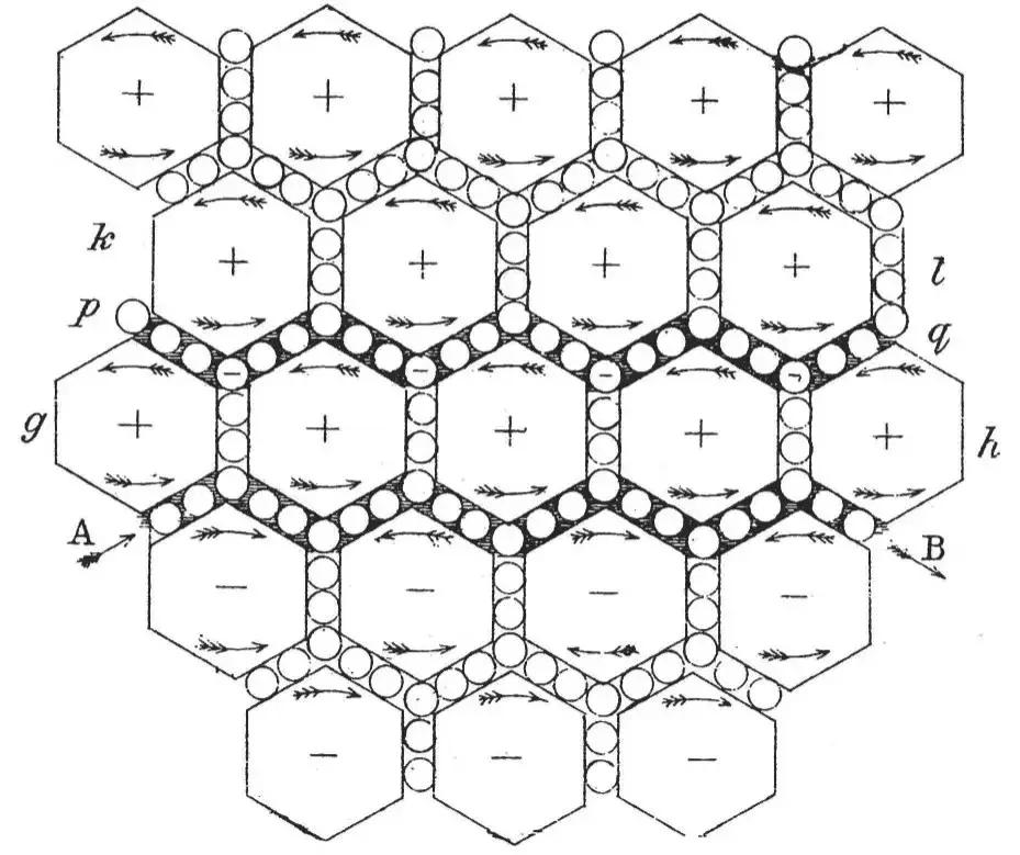 通过麦克斯韦方程计算电磁波,怎么从麦克斯韦方程推出电磁波