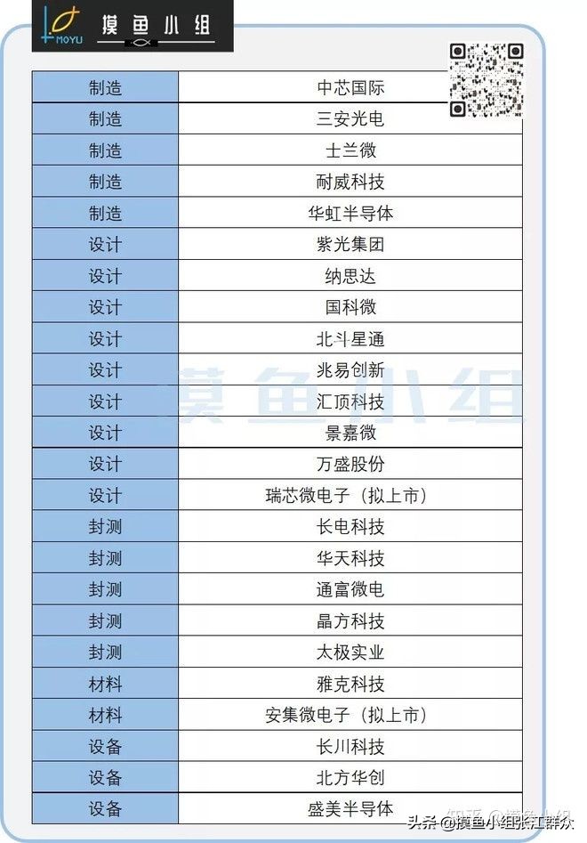 超级主力指标选股,超级主力资金指标