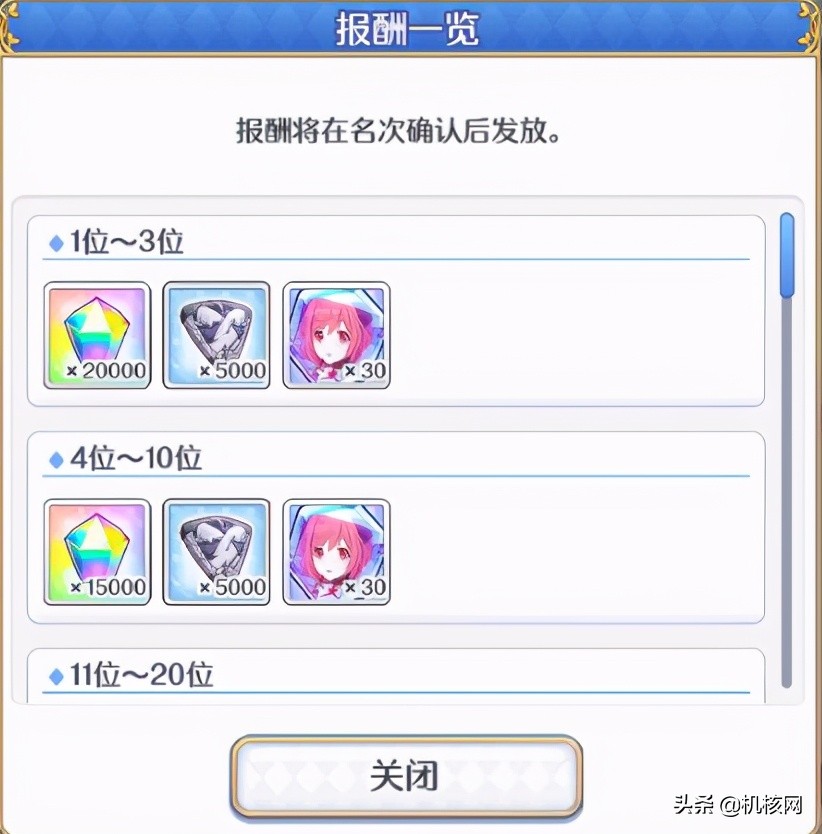 以玩家的角度写游戏攻略,明日方舟老玩家的血泪经验总结