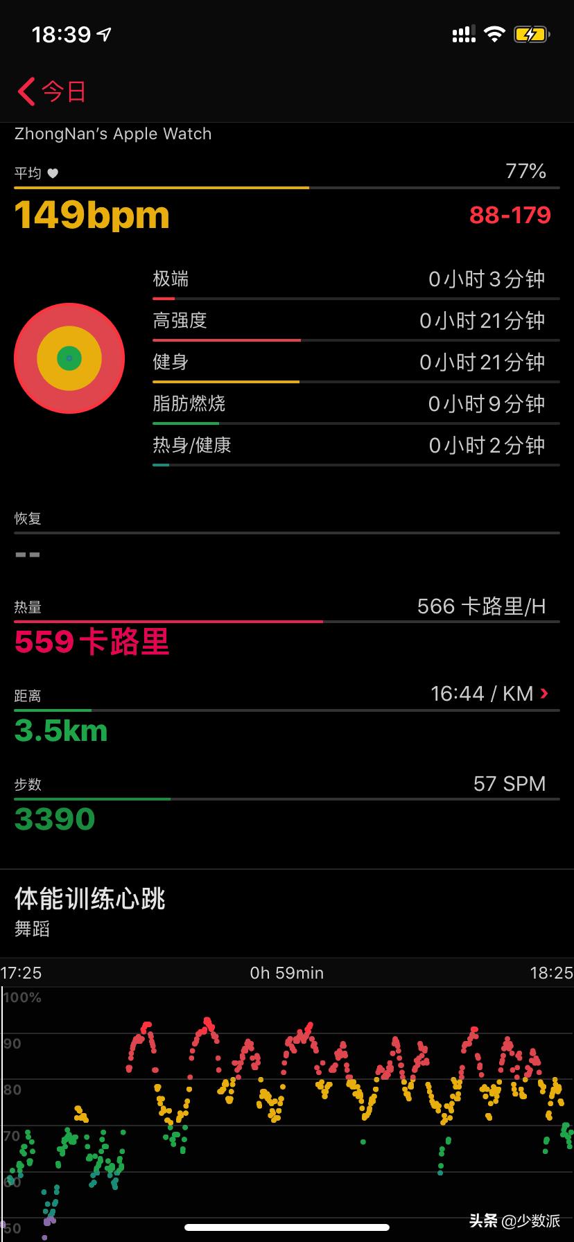 你最近「买了啥」好用的东西？少数派编辑们分享了这5件新玩意