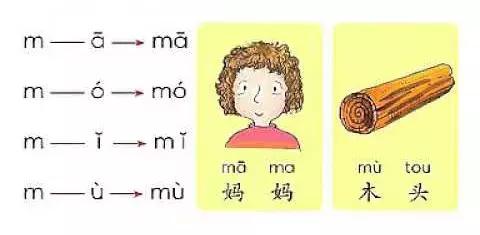 国人在国外为啥起英文名,为什么中国人要出国