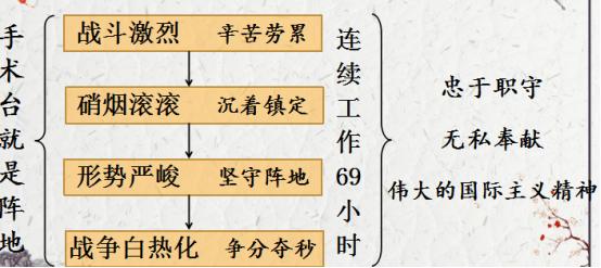 三年级语文园地第八单元日积月累,语文三年级上册第八单元日积月累