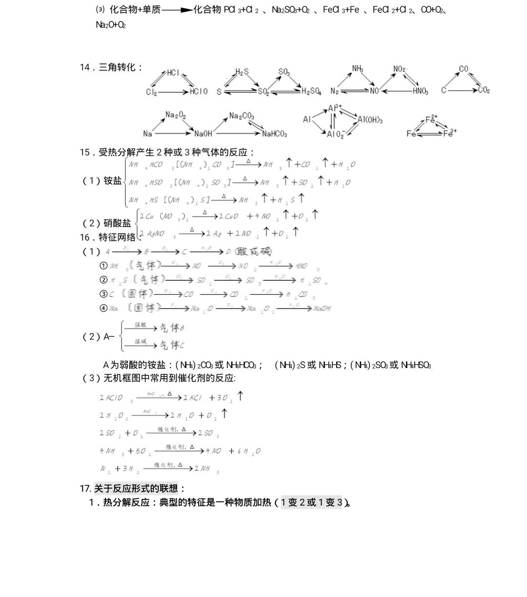 2024高考化学冲刺最后30天复习资料,高考冲刺必看合集