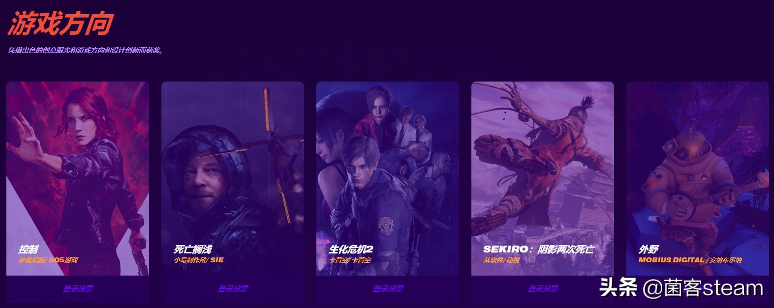 tga2019入围名单,tga历年入围获奖名单