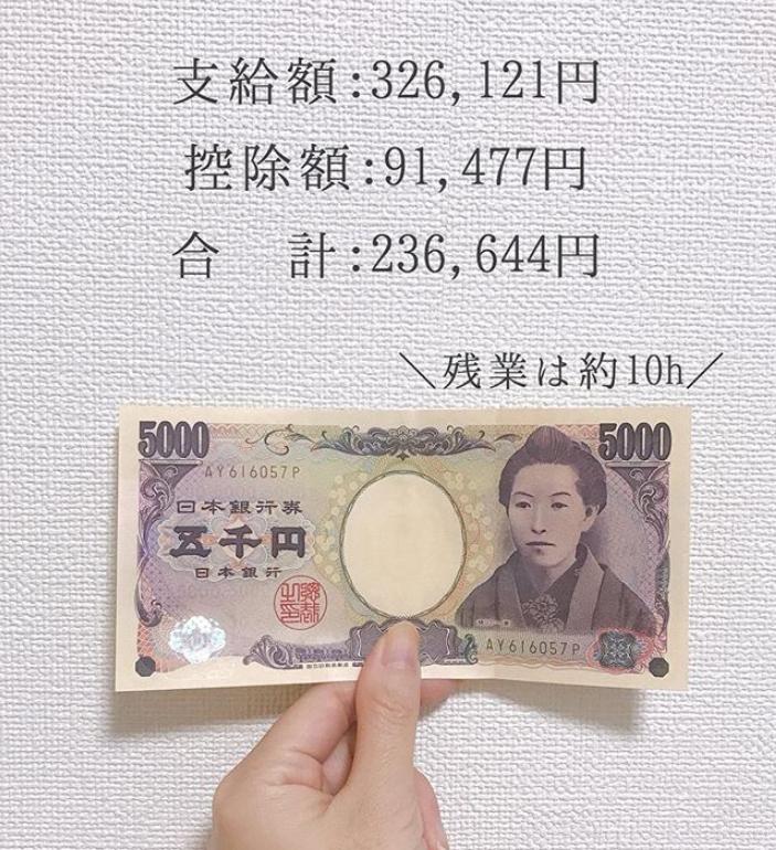 日本女生的独居生活真实体验,日本女生独居一天日常