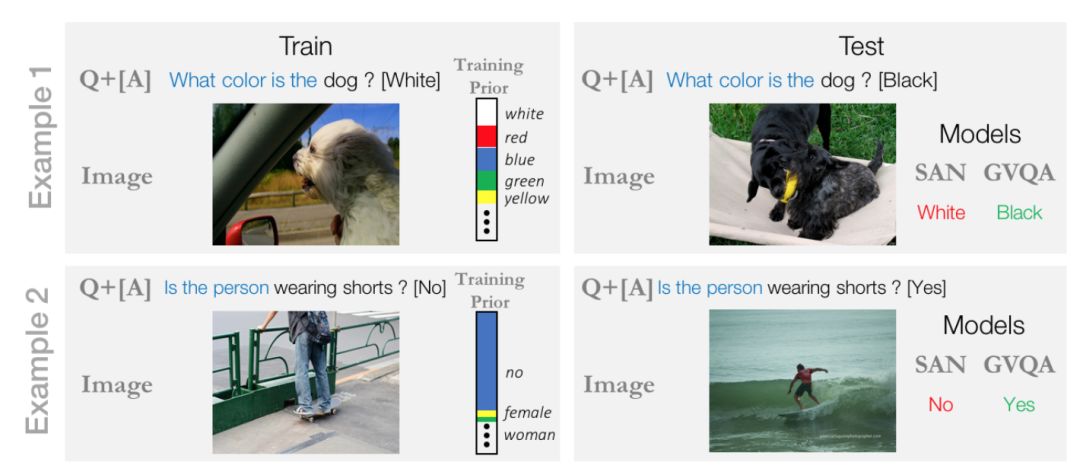 计算机视觉技术赋能五大行业,图像理解与计算机视觉趋势