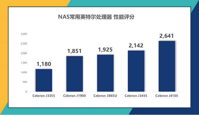 濞佽仈閫歵vs-951n,濞佽仈閫歵vs-951n-4gnas璇勬祴