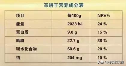 家长必看儿童专用食品真的安全吗,宝宝专用食品和普通食品区别不大