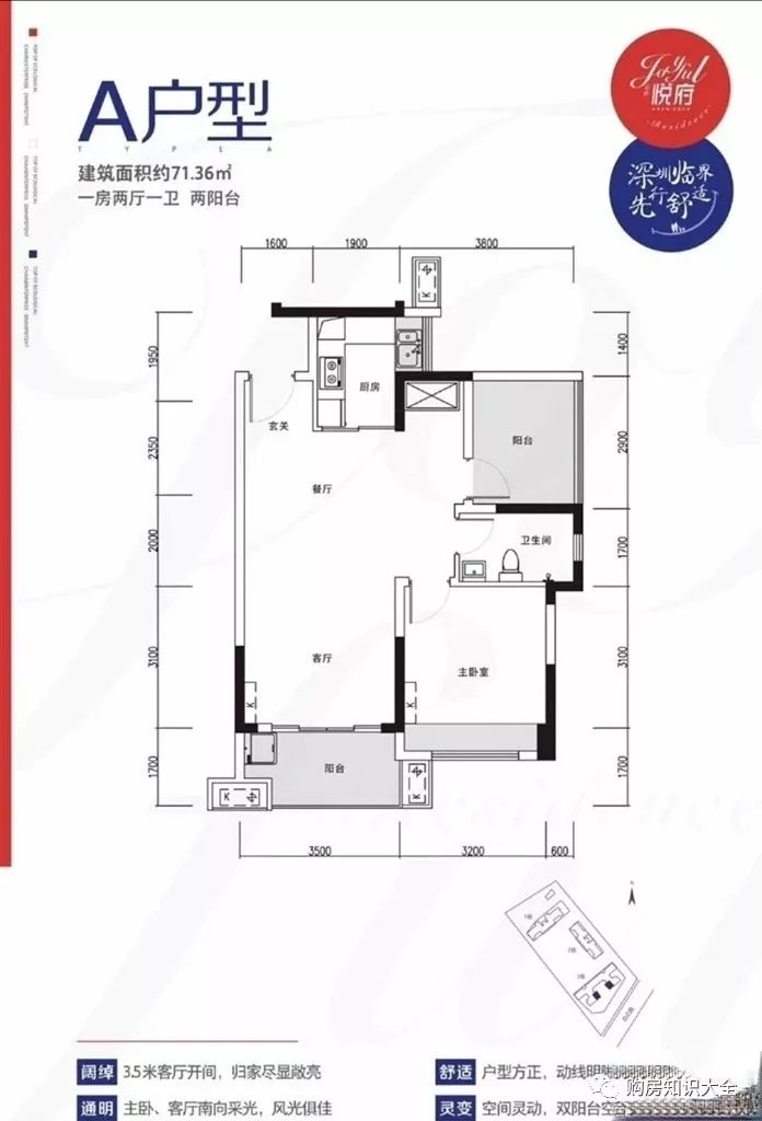 后浪悦府旁边有什么楼盘,后浪悦府附近的配套