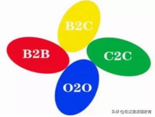 电商术语是按照什么划分的,电商的b2b和b2c有什么区别