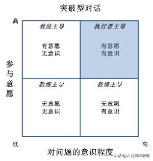教练的意思,教练的责任是什么