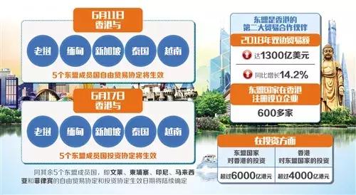 缅甸出口关税税率是多少,出口缅甸货物关税