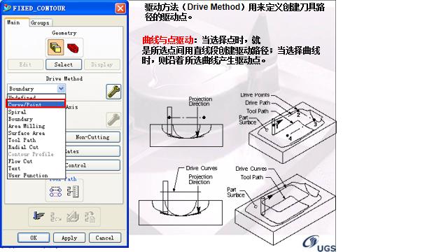 ug固定轴轮廓铣编程方法,UG数控编程典型零件