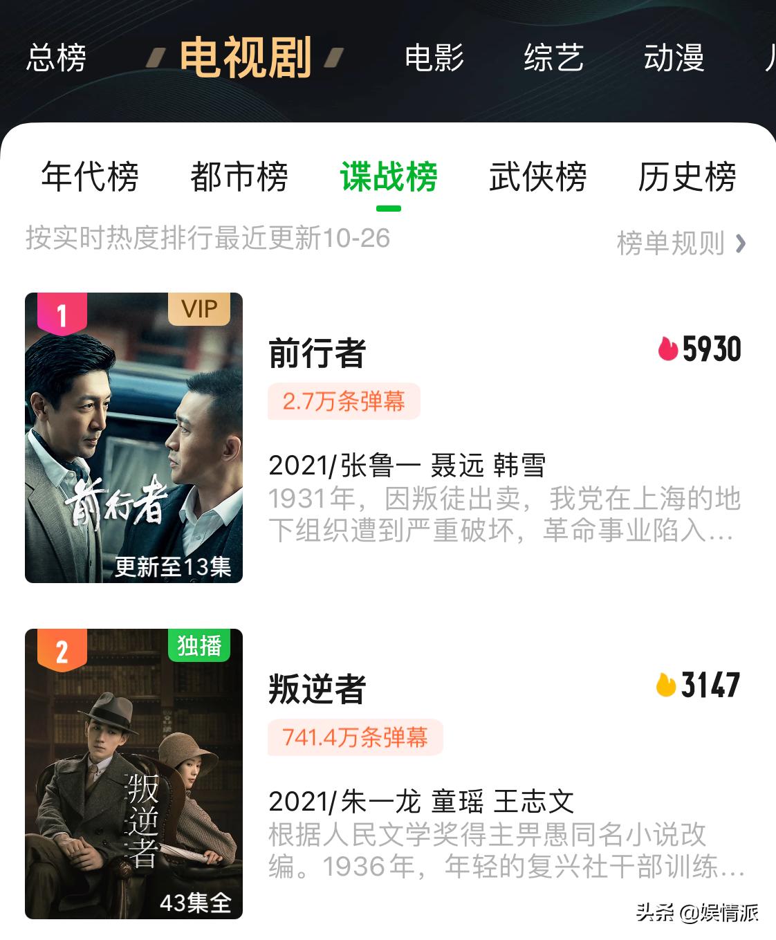 最近有哪些好看的谍战剧25集,近年播出被忽视评分高的谍战剧