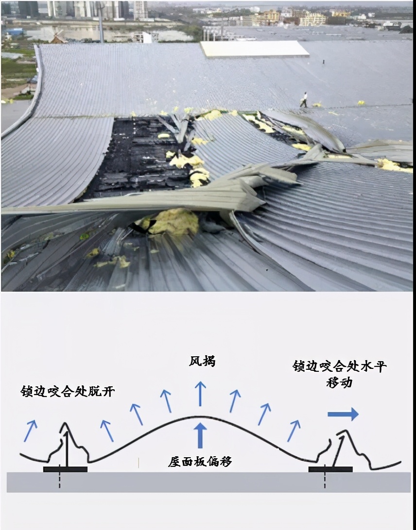 世界最大焊缝,世界上最大的焊接铜管