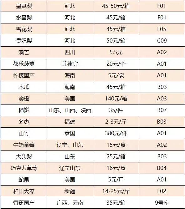 哈尔滨市内环境,哈尔滨一年四季的现状